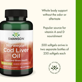 Swanson Huile de Foie de Morue 350 mg gélules en main
