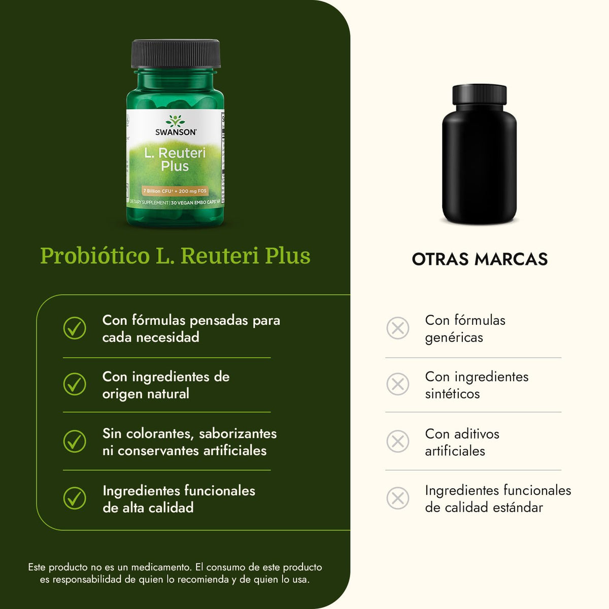 Swanson L. Reuteri Probiotic Plus avec d'autres compléments alimentaires