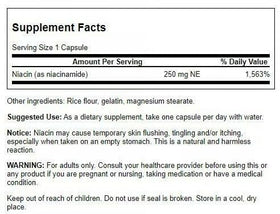 Swanson Niacinamide 250 mg emballage avec informations nutritionnelles