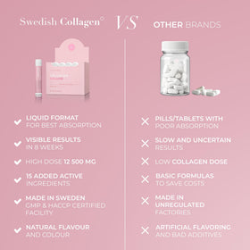 Swedish Collagen Shots Liquides Collagène Marin bouteille ouverte