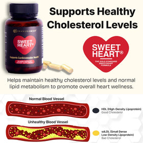 SWEETHEART Complément Alimentaire Cholestérol 60 Capsules ouverte montrant les capsules