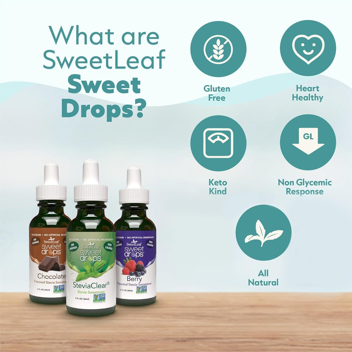SweetLeaf Cola Drops dans un verre d'eau