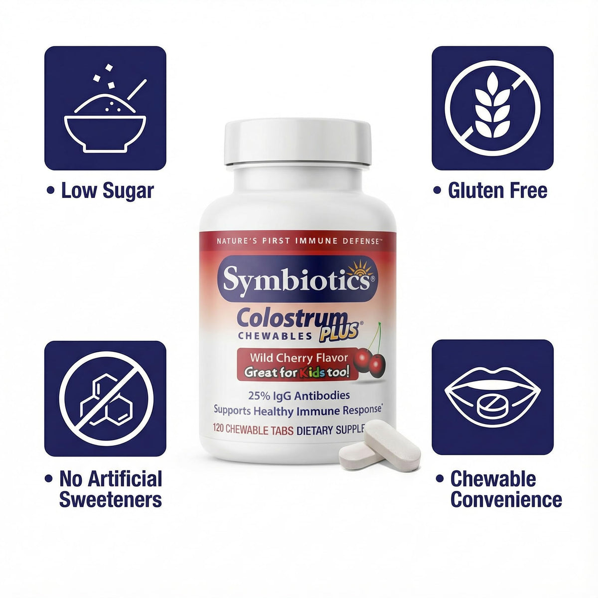 Symbiotics Colostrum Plus Chewables 181g - présentation des bonbons à mâcher