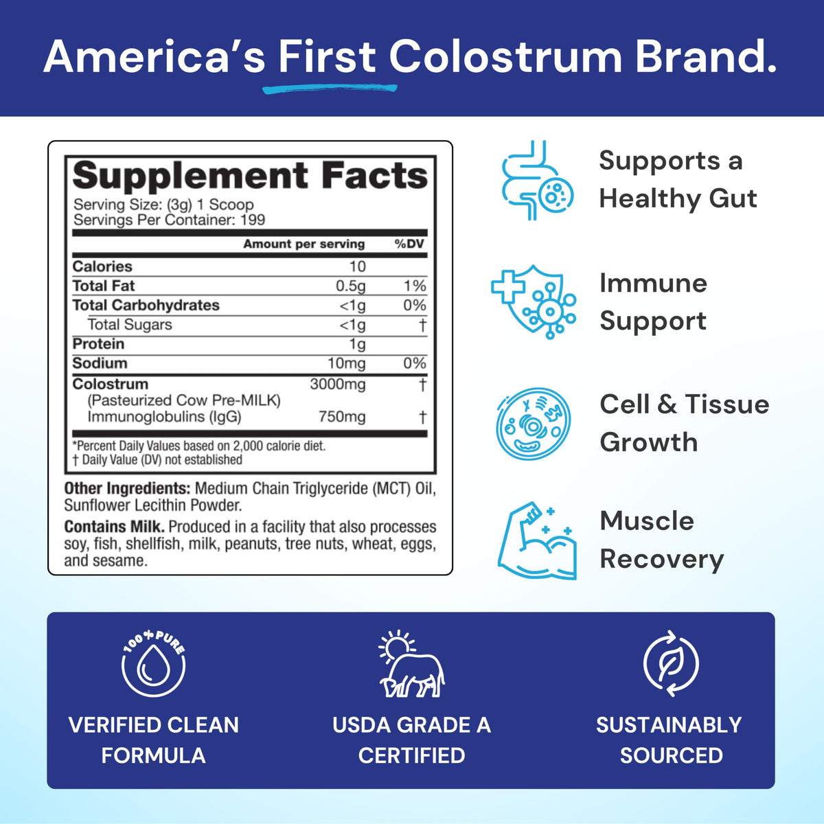 Symbiotics Colostrum Plus Poudre 600g emballage