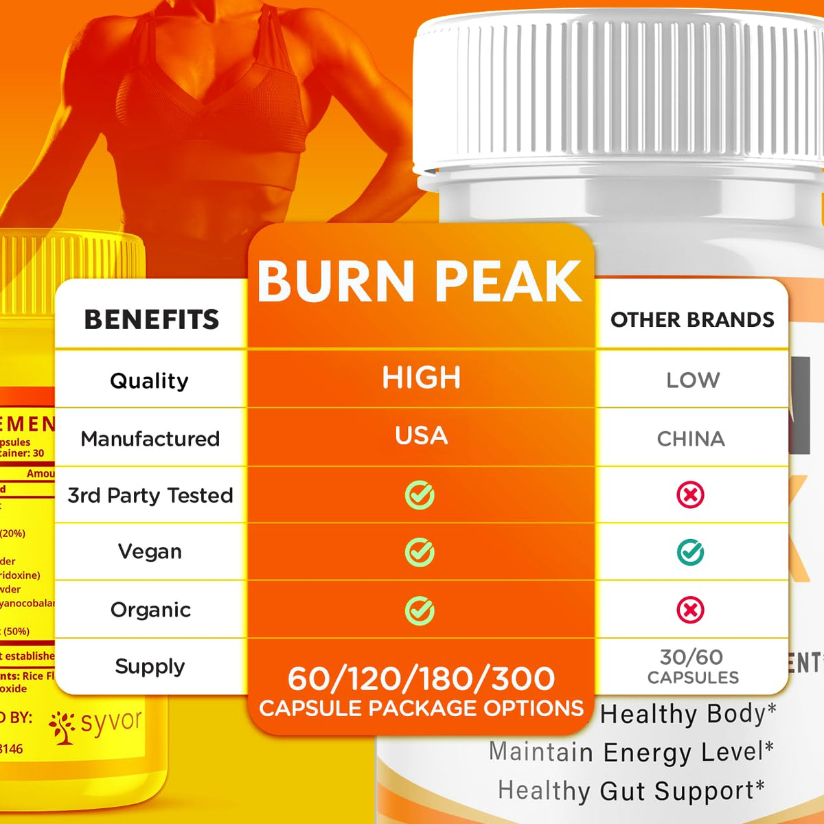 Syvor Capsules Burn Peak gélules sur une surface avec lumière naturelle