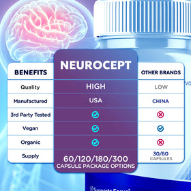 Syvor Neurocept capsules 180, vue de haut