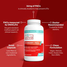 Szio+ Utiva Cranberry PACs 36 mg, back view of packaging