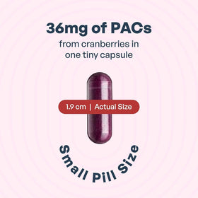 Szio+ Utiva Cranberry PACs 36 mg, capsule size comparison
