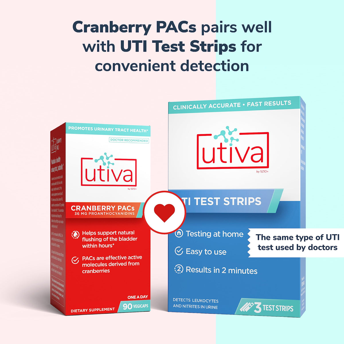 Szio+ Utiva Cranberry PACs 36 mg, capsules in hand