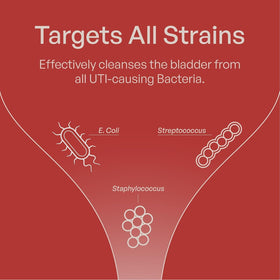 Szio+ Utiva Cranberry PACs 36 mg, packaging details