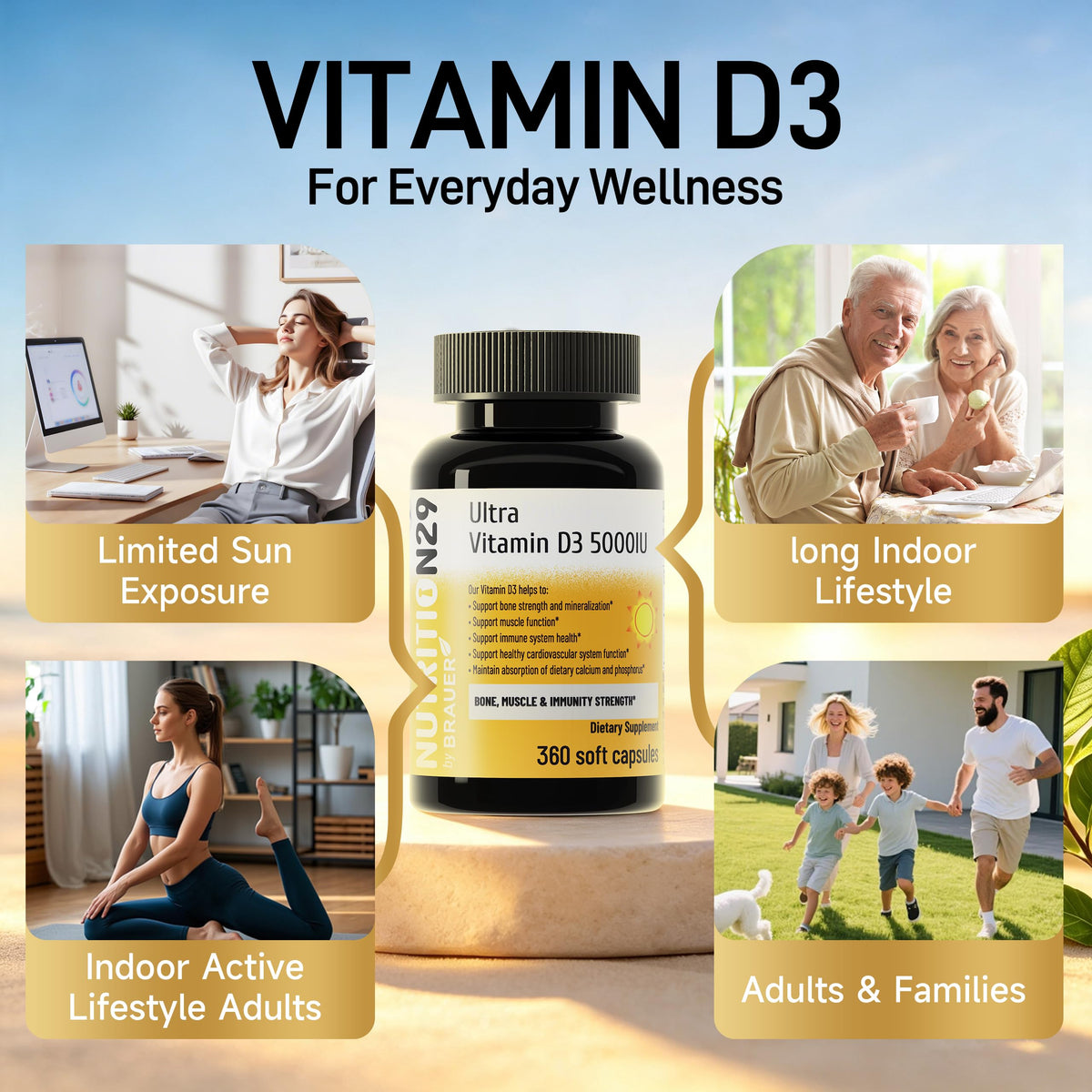 Tableau des bénéfices de NUTRITION29 Vitamine D3 5000 IU