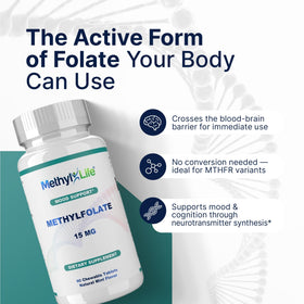 Tablette à croquer Methyl-Life L-Methylfolate avec goût menthe
