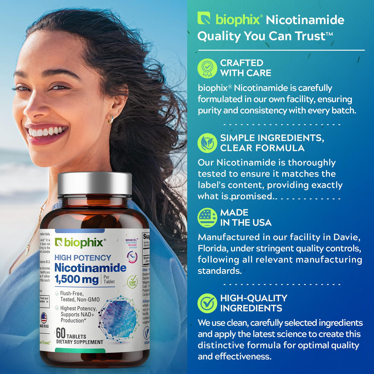 tablette biophix B-3 Nicotinamide 1500 mg à côté d'un verre d'eau