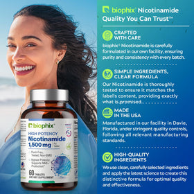 tablette biophix B-3 Nicotinamide 1500 mg à côté d'un verre d'eau