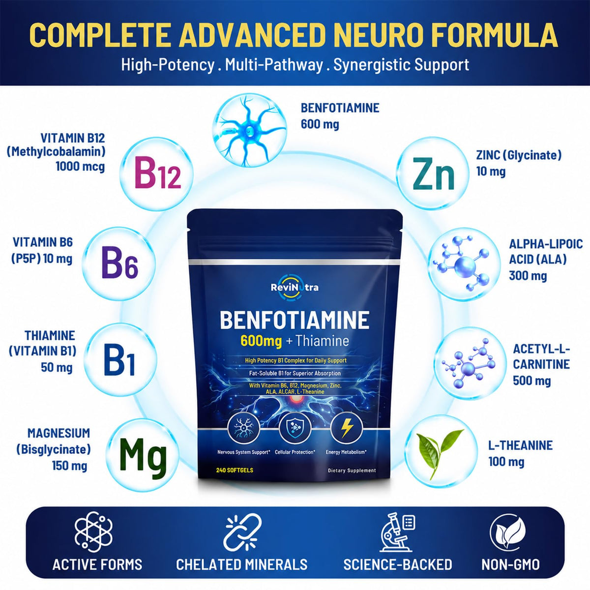 Tablette de B1 Benfotiamine avec Acétyl-L-Carnitine