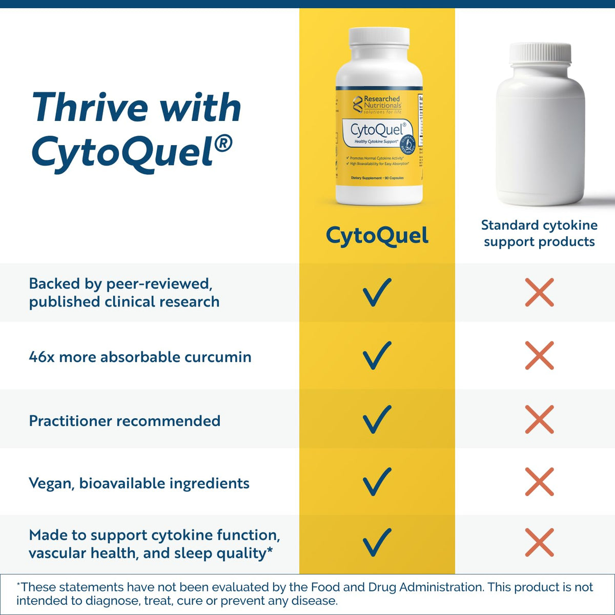 Tablette de CytoQuel en contexte de santé