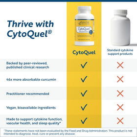 Tablette de CytoQuel en contexte de santé
