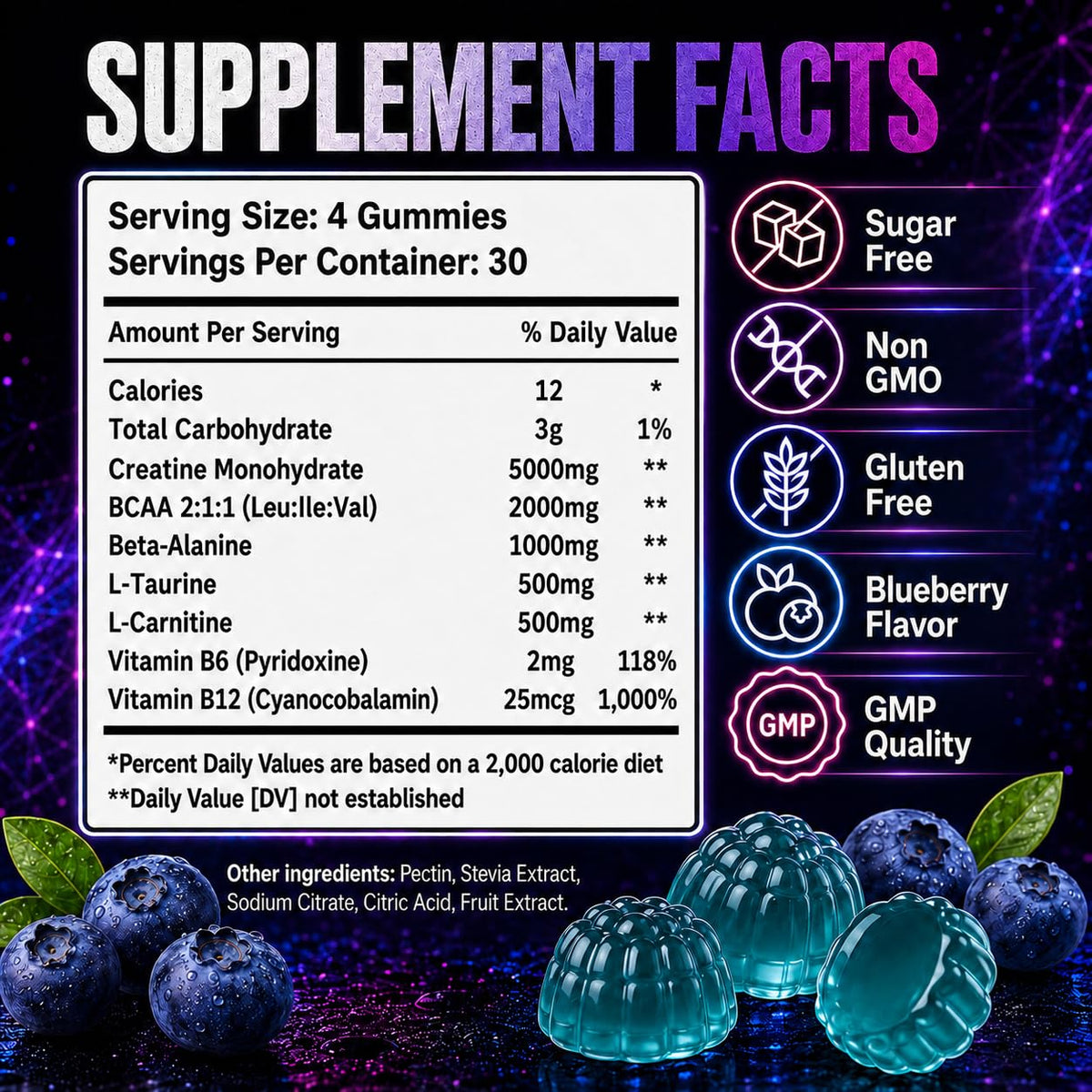 Tablette de dosage des gummies de créatine sudrolove