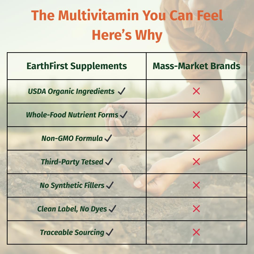 Tablette de EarthFirst Organic Multivitamine Femme Bio dans une main