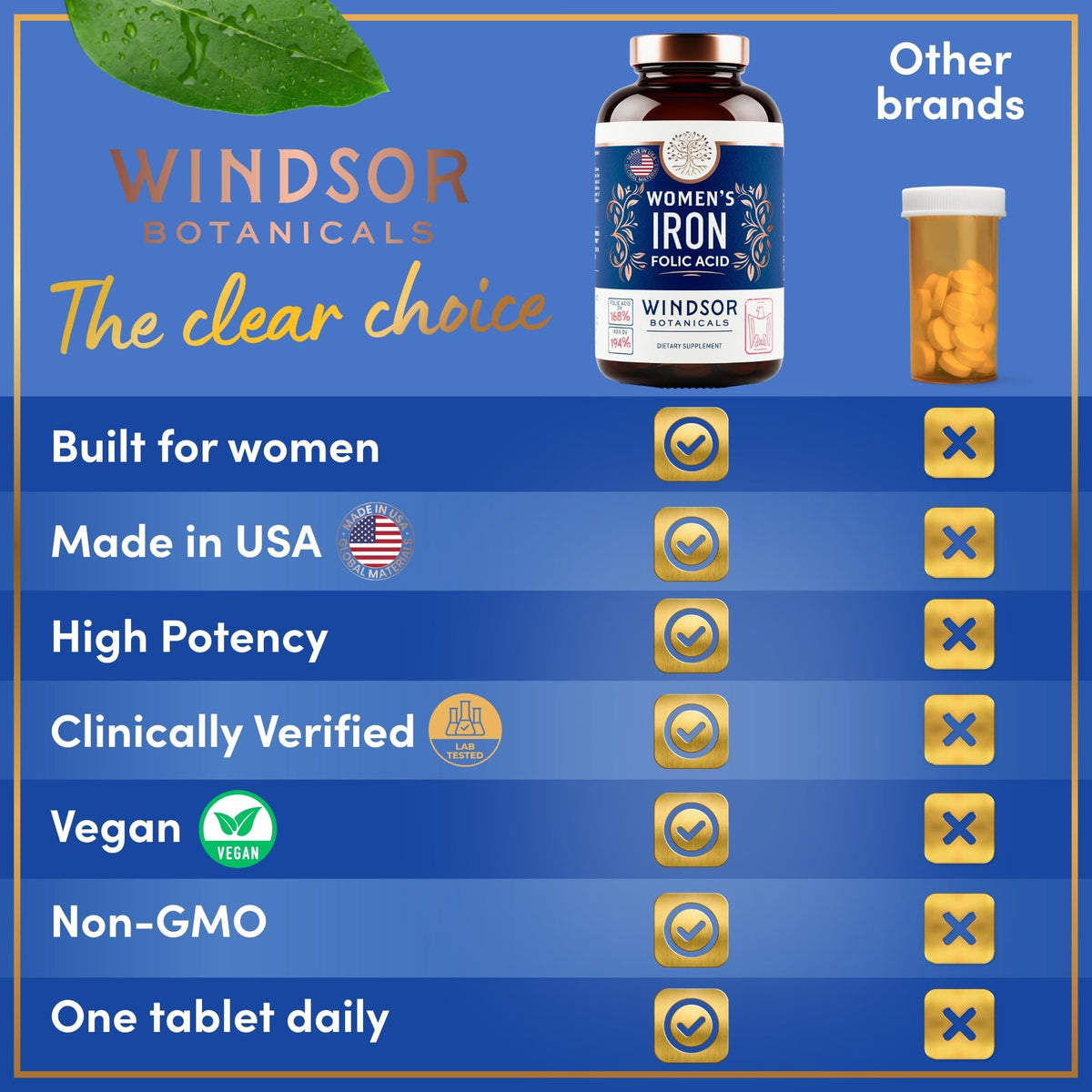 Tablette de fer WINDSOR BOTANICALS sur une surface de bois