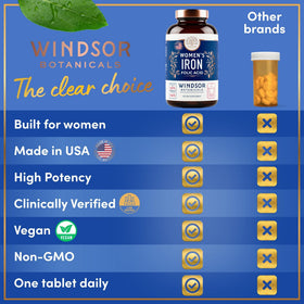 Tablette de fer WINDSOR BOTANICALS sur une surface de bois