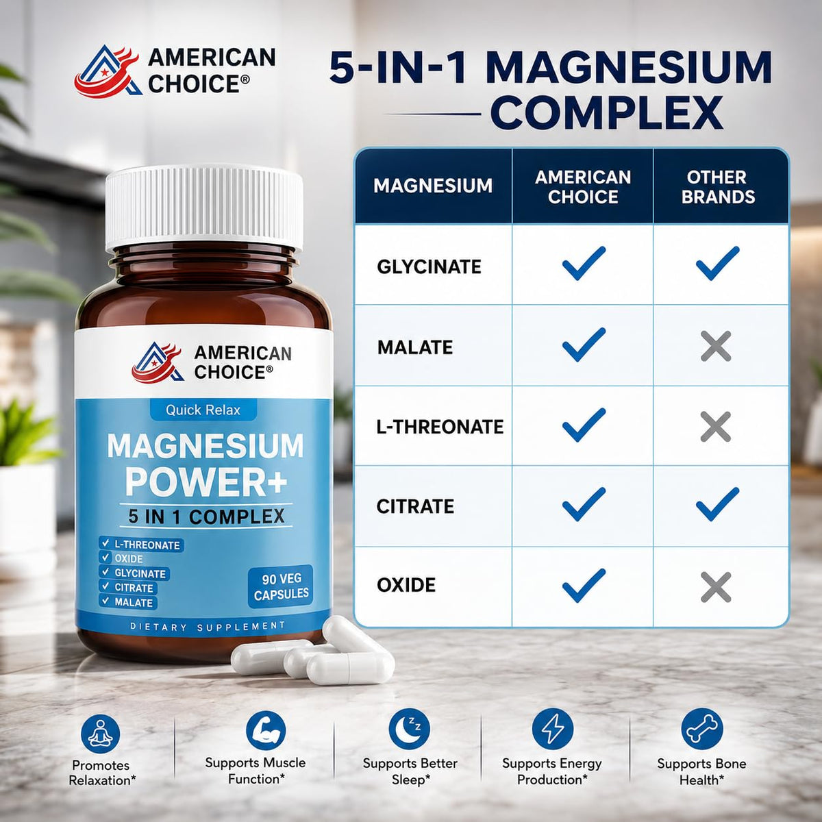 Tablette de magnésium American Choice avec étiquette visible