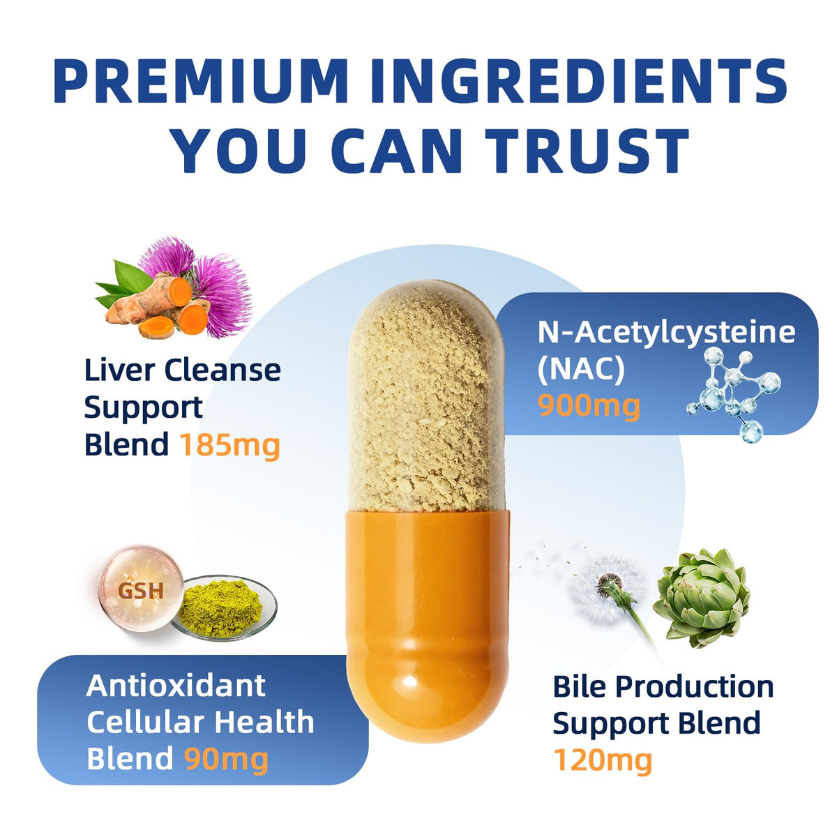 Tablette de NAC 900mg iMATCHME avec des ingrédients d'artichaut