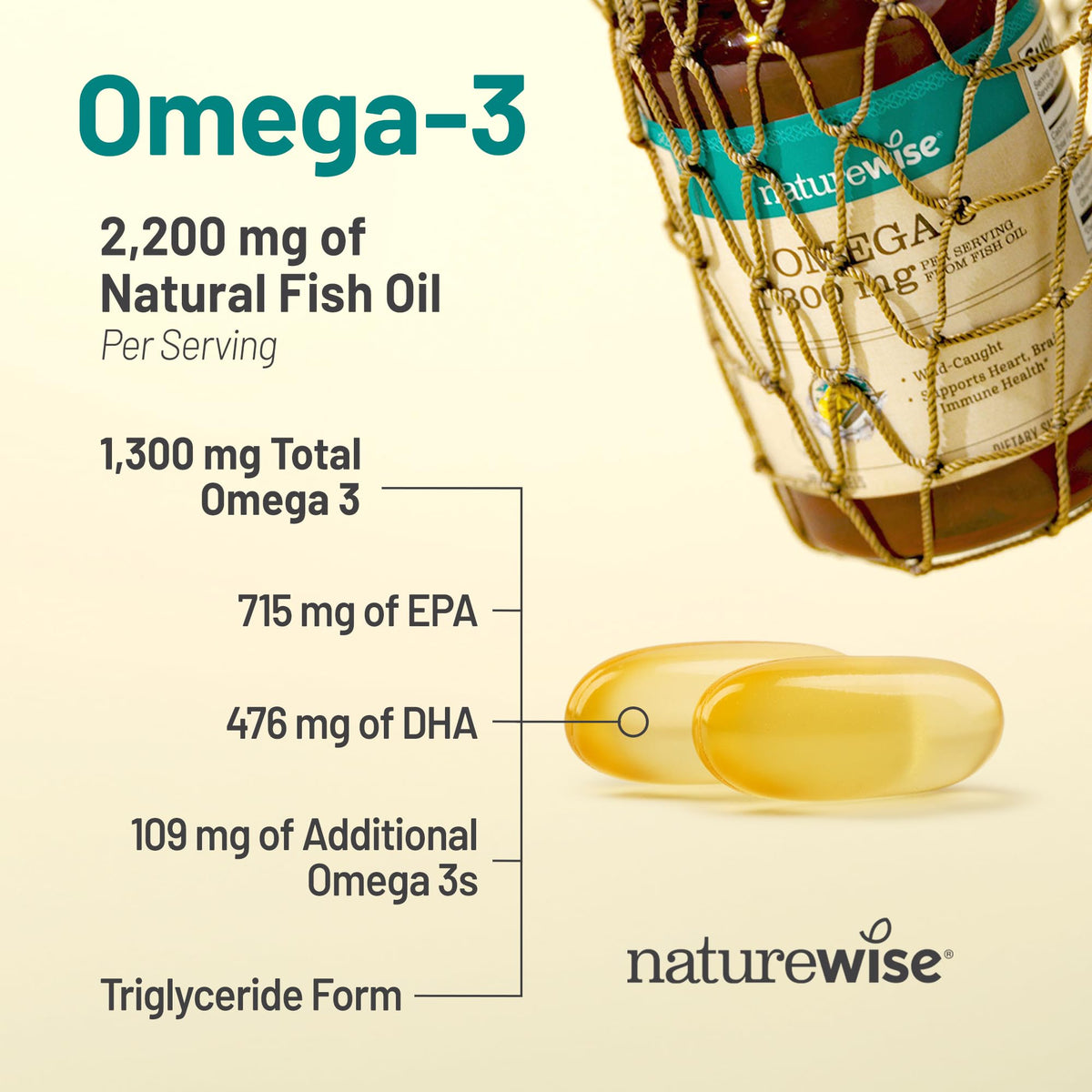 Tablette de NatureWise Ultra Omega 3 avec ingrédients affichés