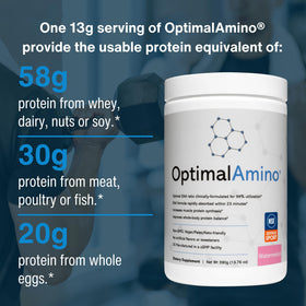 Tablette de Poudre d'Amino Acides Essentiels OptimalAmino