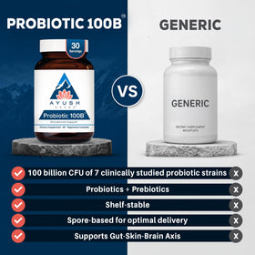Tablette des capsules Ayush Herbs Probiotic 100B