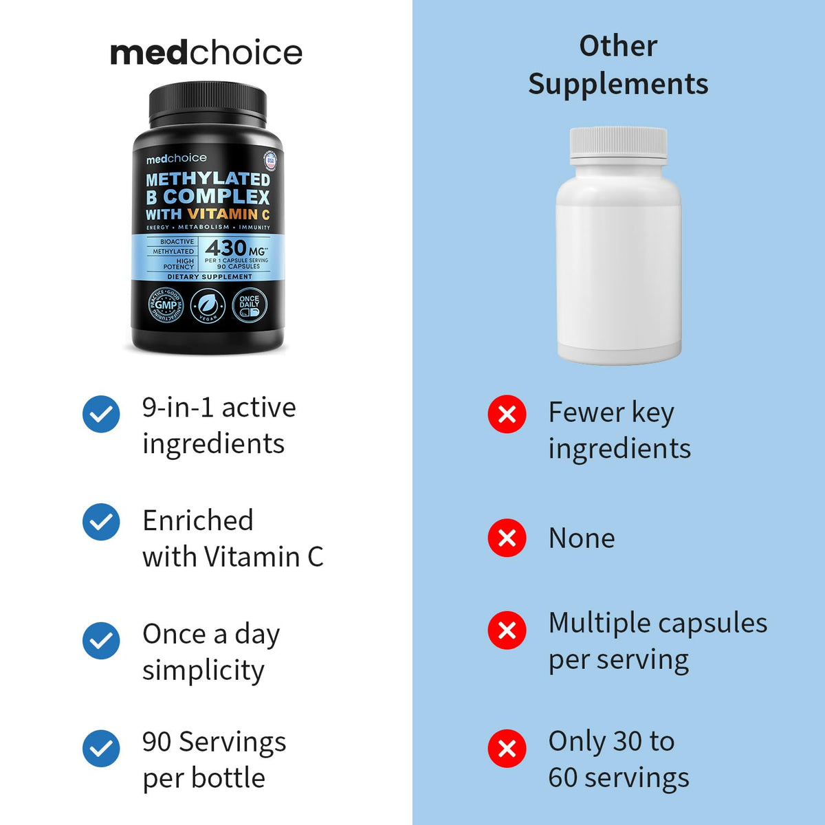 Tablette du Complexe de Vitamines B 9-en-1 MEDCHOICE vue dessus