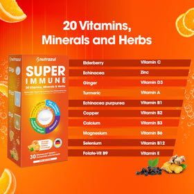 tablette effervescente nutrazul Super daily wellness dans un verre d'eau