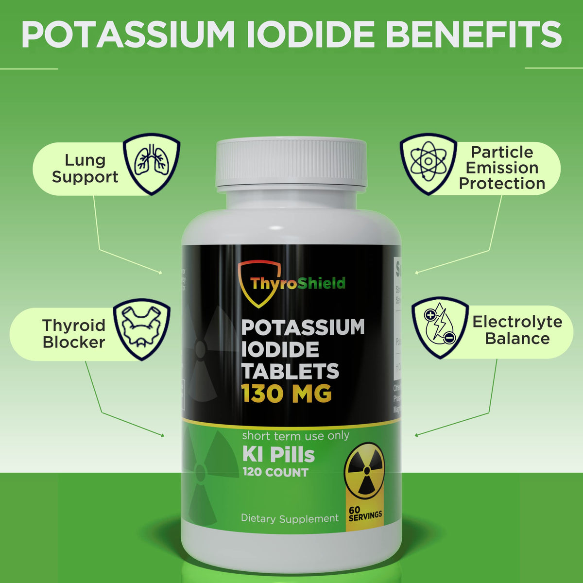 Tablettes d'iodure de potassium ThyroShield sur une surface plane