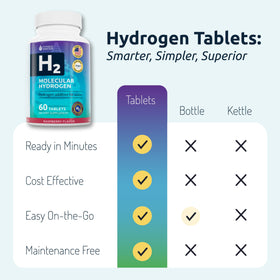 Tablettes de boisson hydrogène moléculaire sur une table