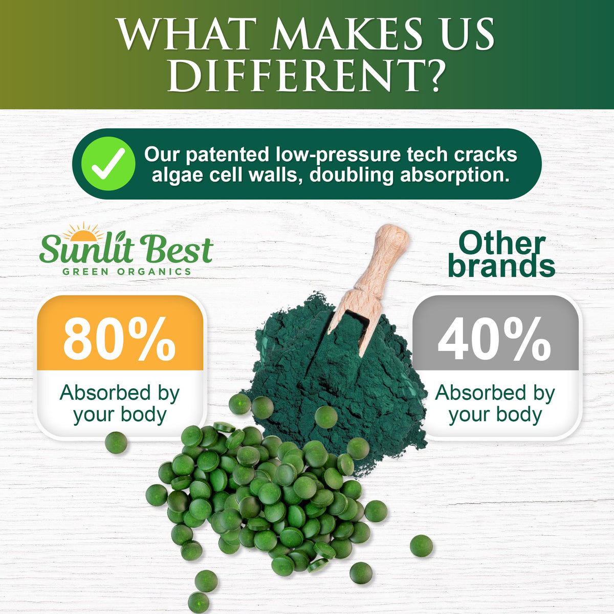 Tablettes de Chlorella Spirulina Sunlit Best avec une main tenant le flacon