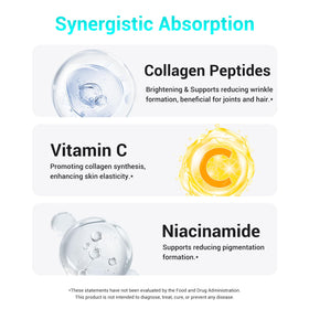 Tablettes de Collagène Peptides DrBioCare