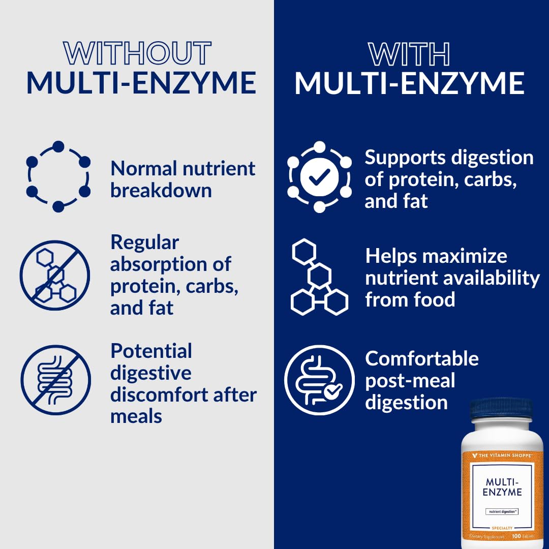 Tablettes de compléments alimentaires multi-enzymes The Vitamin Shoppe sur une table