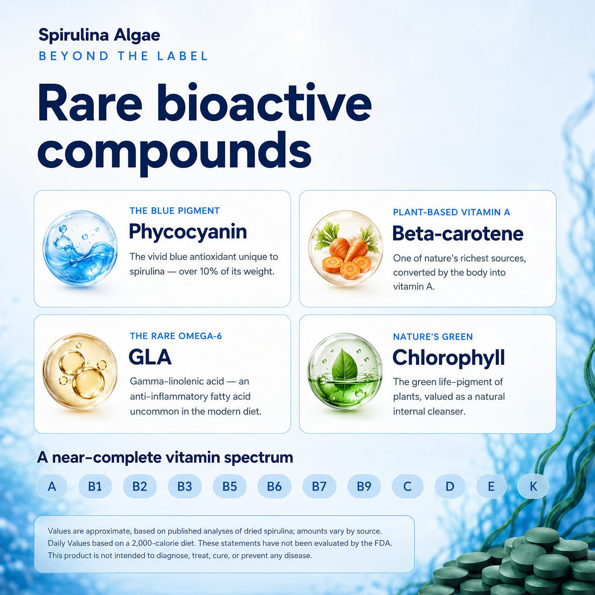 Tablettes de spiruline ENERGYBITS à côté d'un smoothie