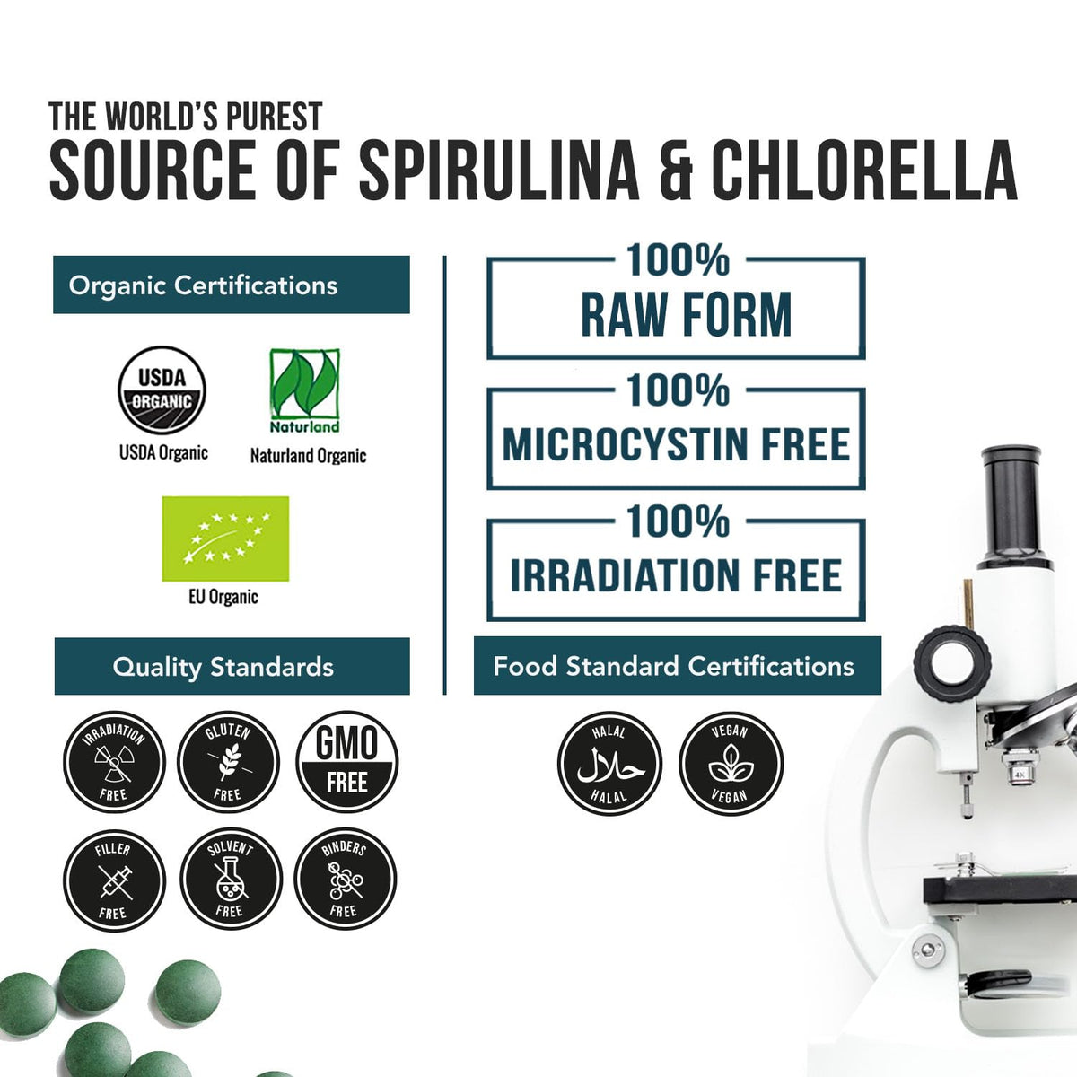 Tablettes de Spiruline et Chlorelle Bio Triquetra Health, ingrédients