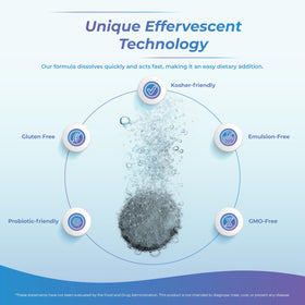 Tablettes effervescentes bien présentées sur une table