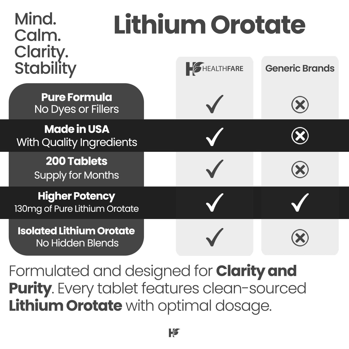 Tablettes végétariennes de lithium orotate Healthfare dans un bol