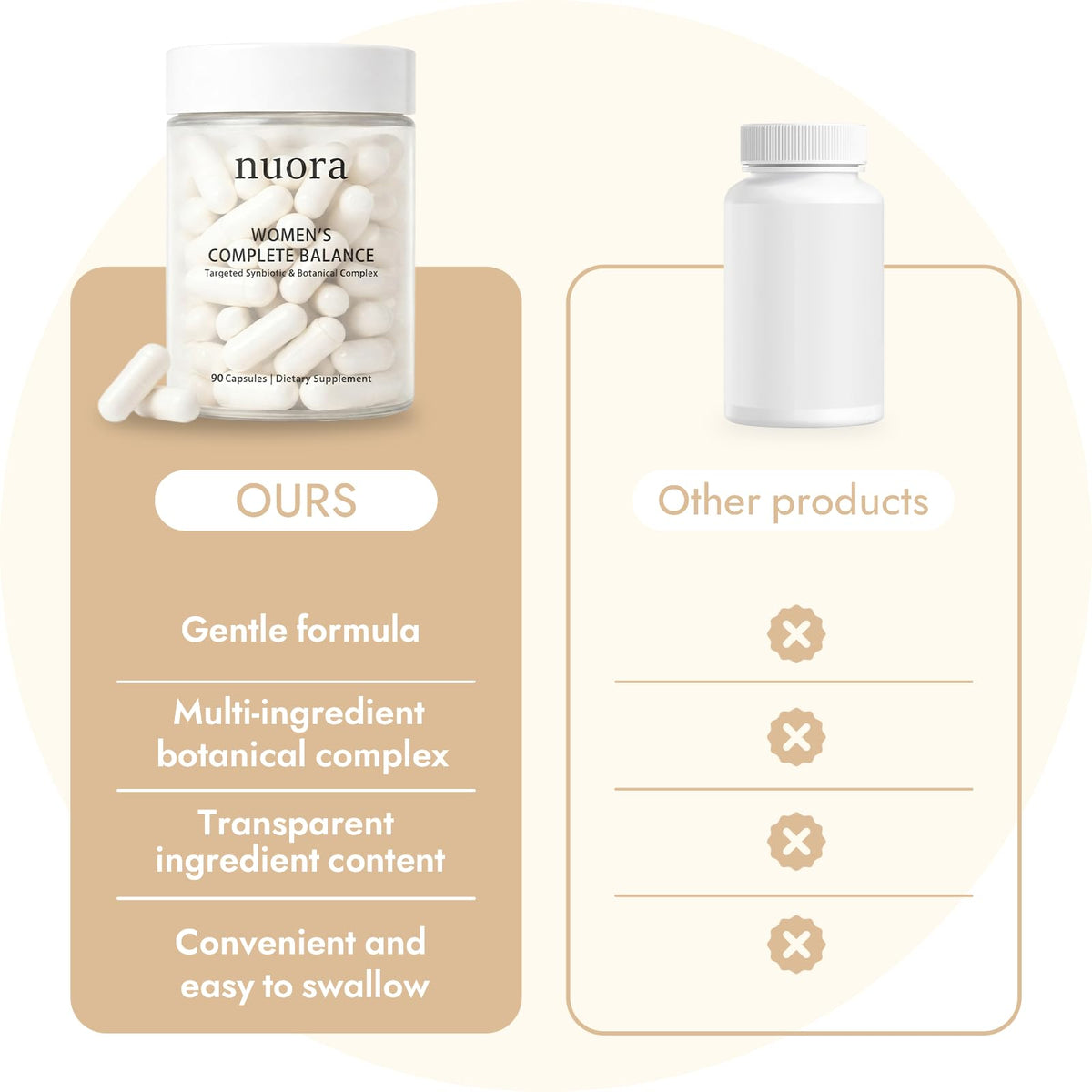 TACOHO Nuora Capsules de Santé Intestinale sur une table en bois