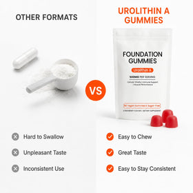 TADALAPRO gummies Urolithin A gummies inside the bag