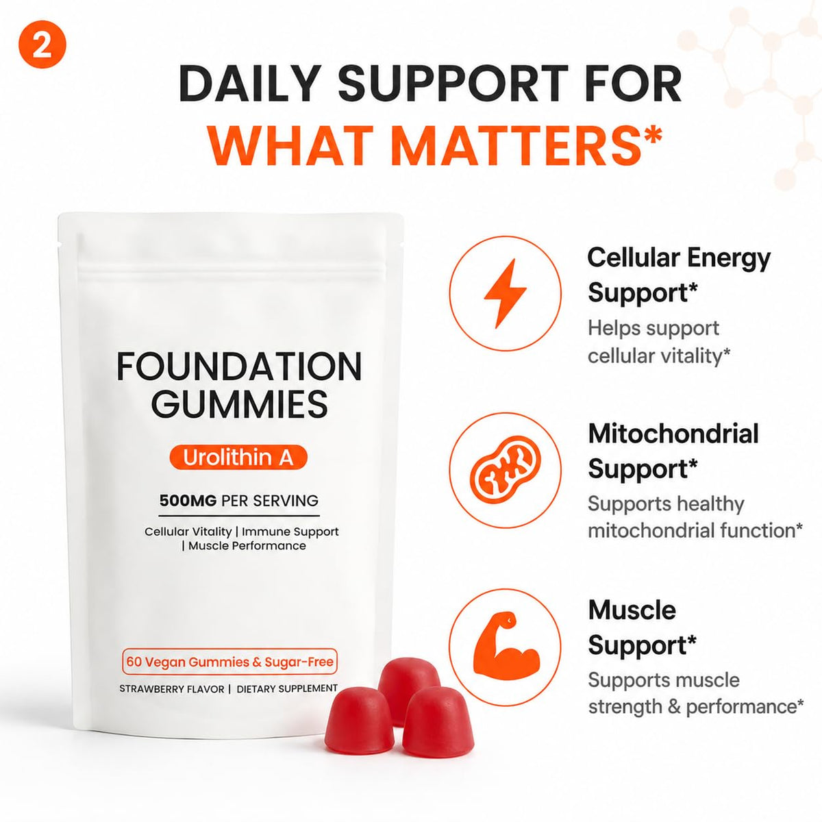 TADALAPRO gummies Urolithin A gummies on a table
