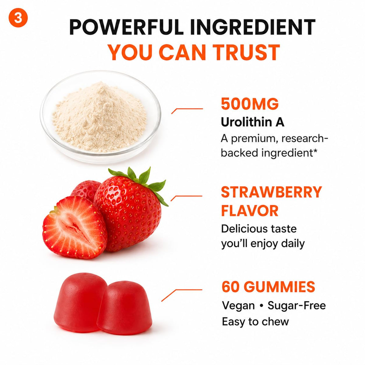 TADALAPRO gummies Urolithin A nutritional information