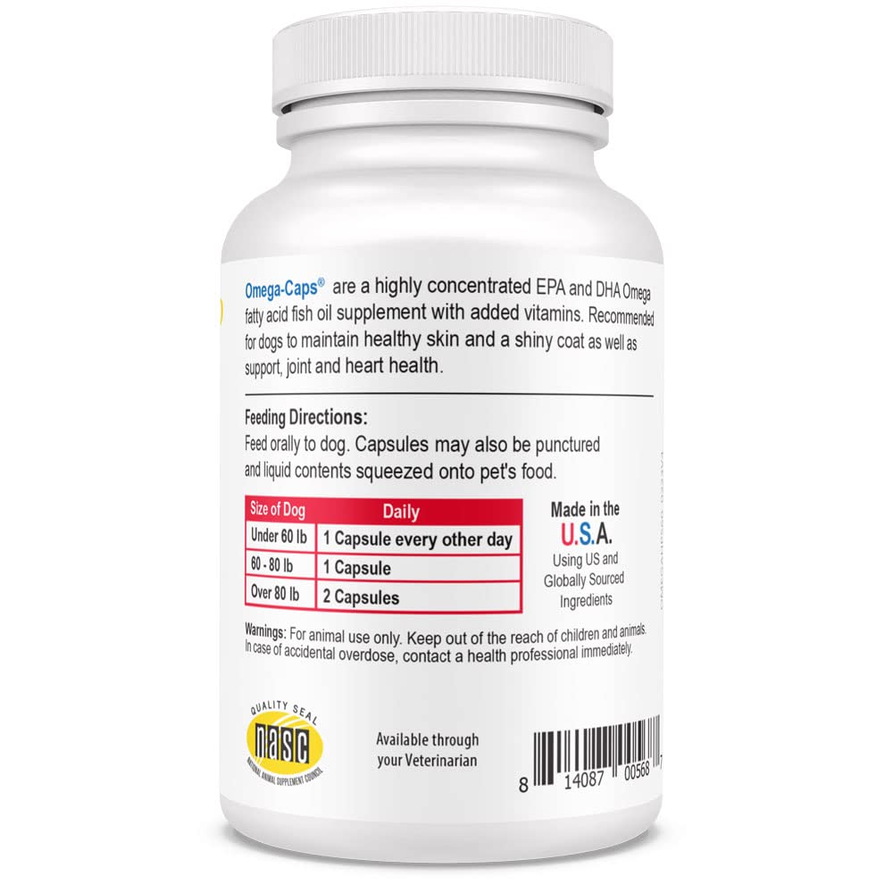 Taille des capsules Omega Caps HP comparée à une pièce de monnaie