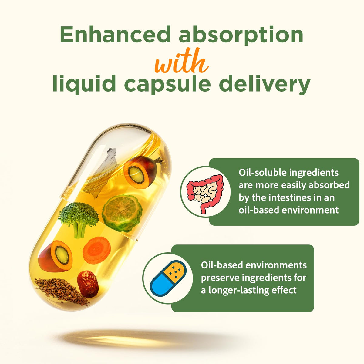 Talyvorlathor Compléments Alimentaires Cholestérol 180 Capsules ouvertes pour montrer le contenu
