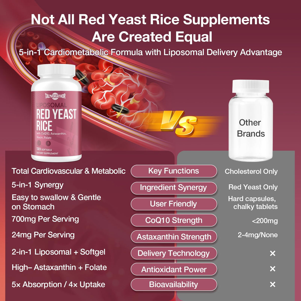 Talyvorlathor Riz Rouge 1200mg CoQ10 Astaxanthine côté bouteille