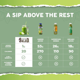 Taste Salud Poudre de Super-aliments 2-en-1 Pomme Verte en utilisation