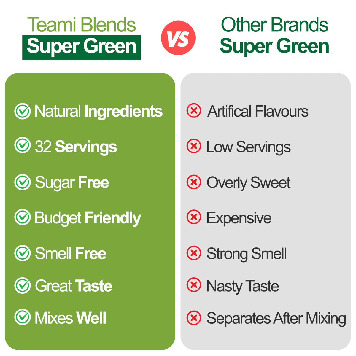 Teami Poudre de Super Greens Bio 390g avec cuillère doseuse